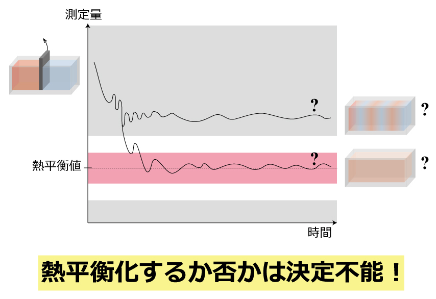 20210824release_web_sci_shiraishi_fig1.jpg