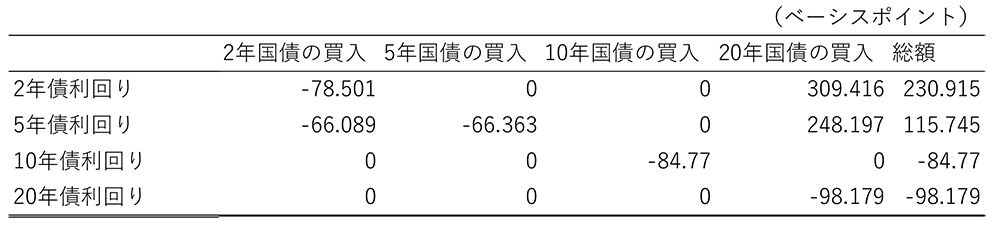 20230123release_web_fig2.jpg