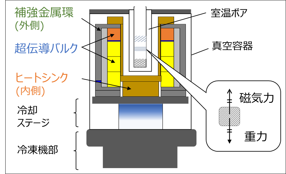 20220614release_web_fig3.png